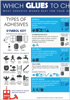 Ellsworth Adhesives Infographic - Which Glues to Choose